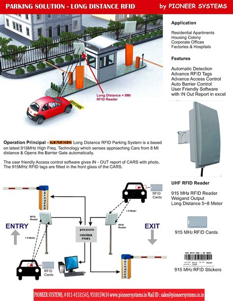 rfid automated security system